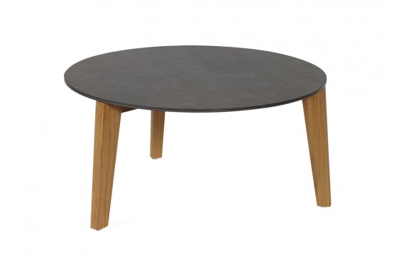 Bahçe mobilyalarında 2017 trendleri