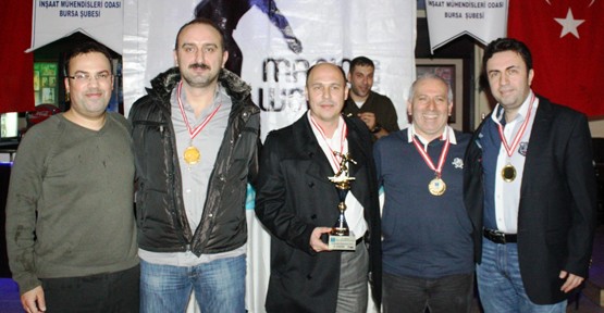 İMO_BOWLİNG TURNUVASI