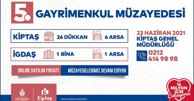 KİPTAŞ 5. Gayrimenkul Müzayedesi 23 Haziran'da