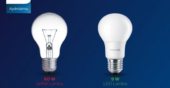 Philips’ten Yanlış Bilinen Led Gerçekleri