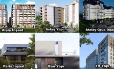 Bursa'nın marka projeleri