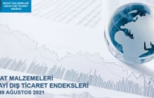 Ağustos ayında tüm zamanların en yüksek ikinci aylık ihracatı