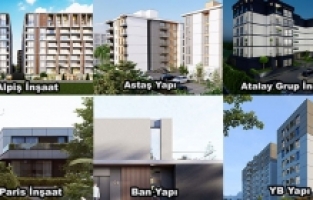 Bursa'nın marka projeleri