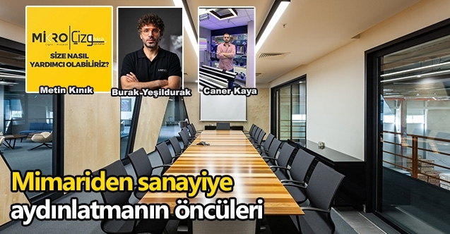 Bursalı üreticilerden teknoloji ve ihracat atağı  Mimariden sanayiye  aydınlatmanın öncüleri